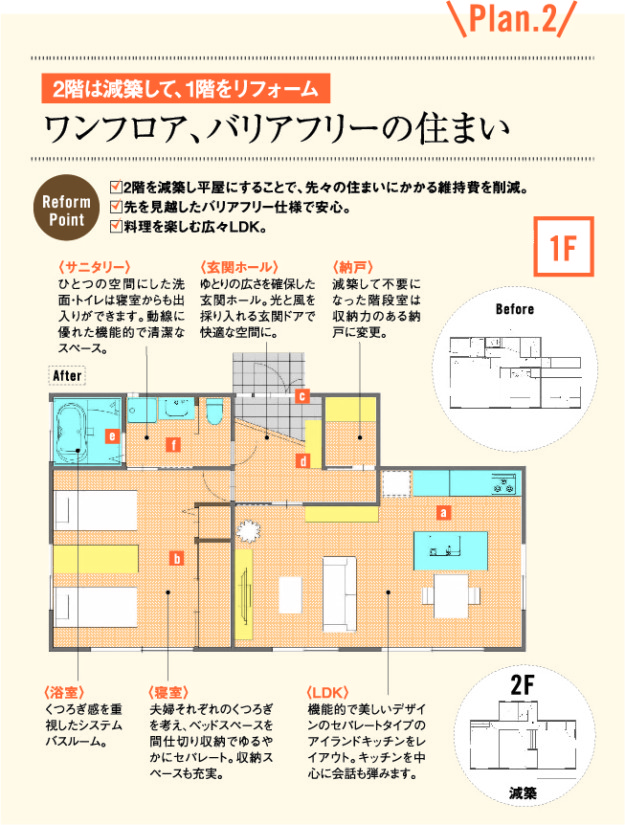 大人のリフォーム第三弾 ワンフロア バリアフリーの住まい Plan 2 イベント情報 コラム